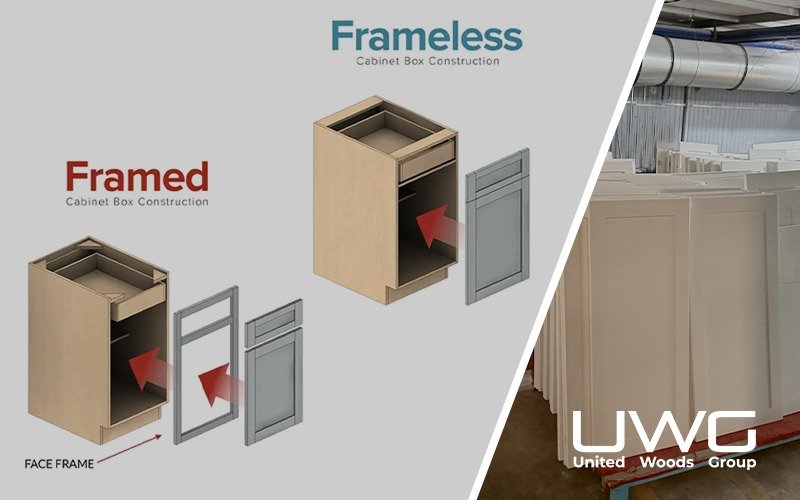 Framed vs. Frameless Cabinets: Which Is Better for Your Project?