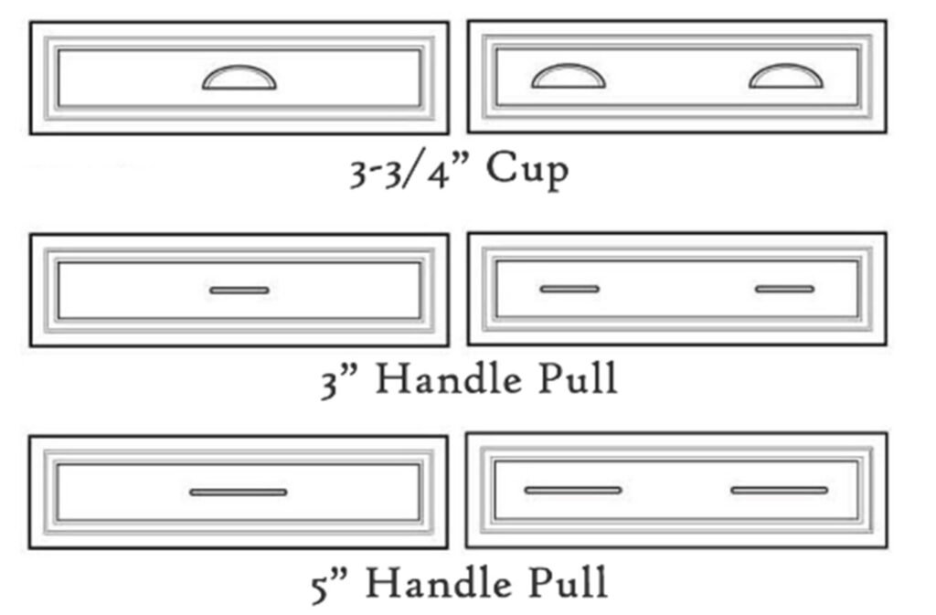 Cabinet Hardware Size